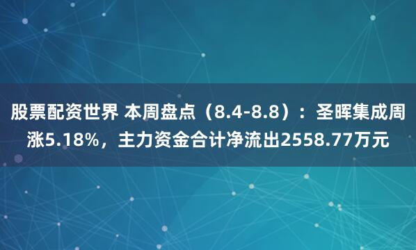 股票配资世界 本周盘点（8.4-8.8）：圣晖集成周涨5.18%，主力资金合计净流出2558.77万元